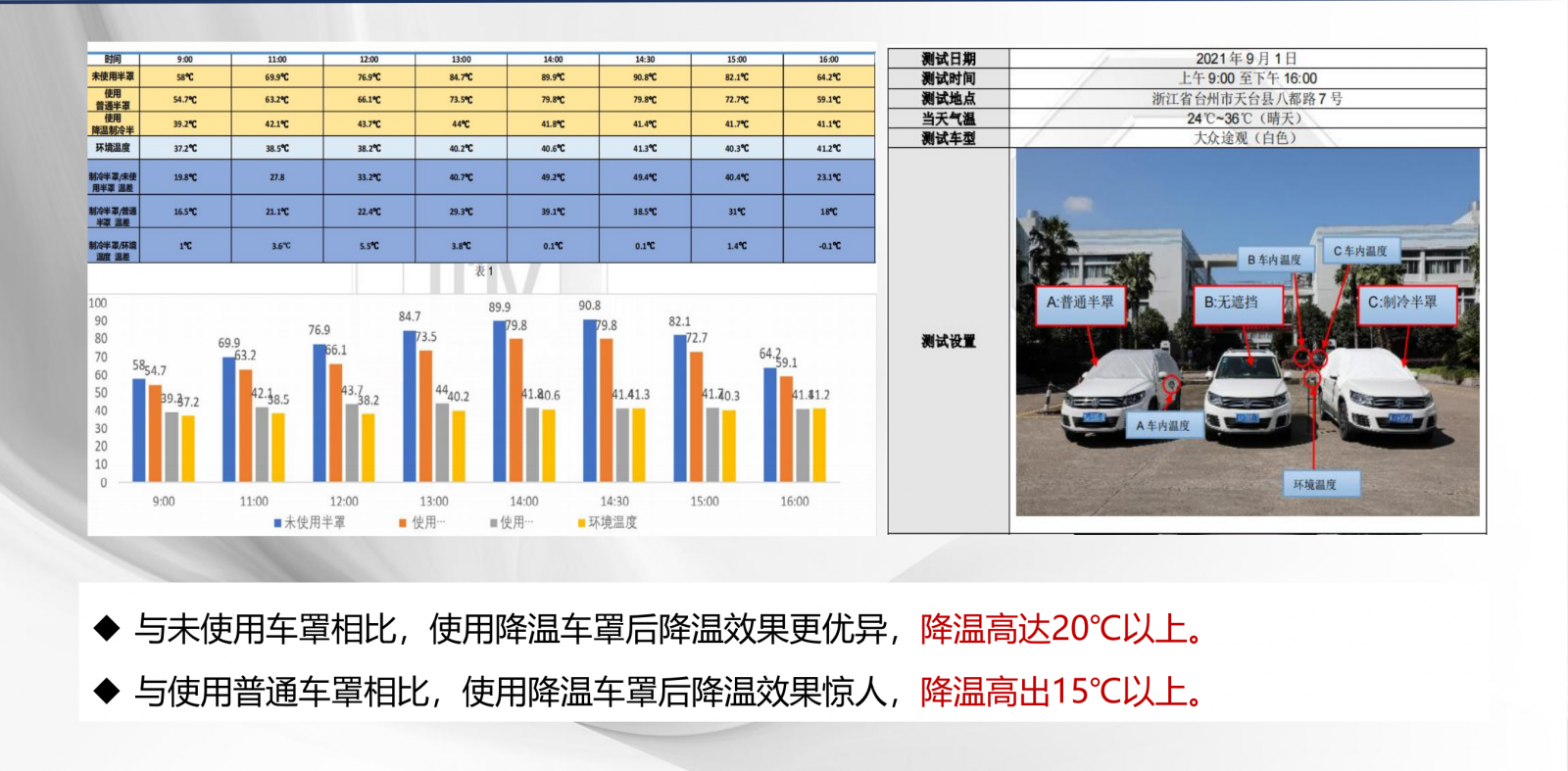 永乐高·(中国区)官方网站